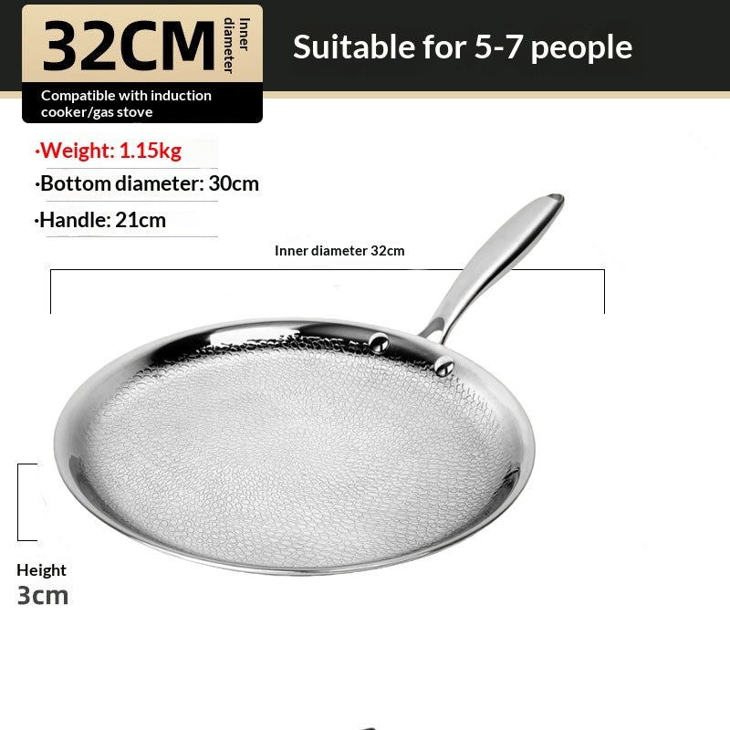 Non Stick Titanium Frying Pan Household Cooking Pan