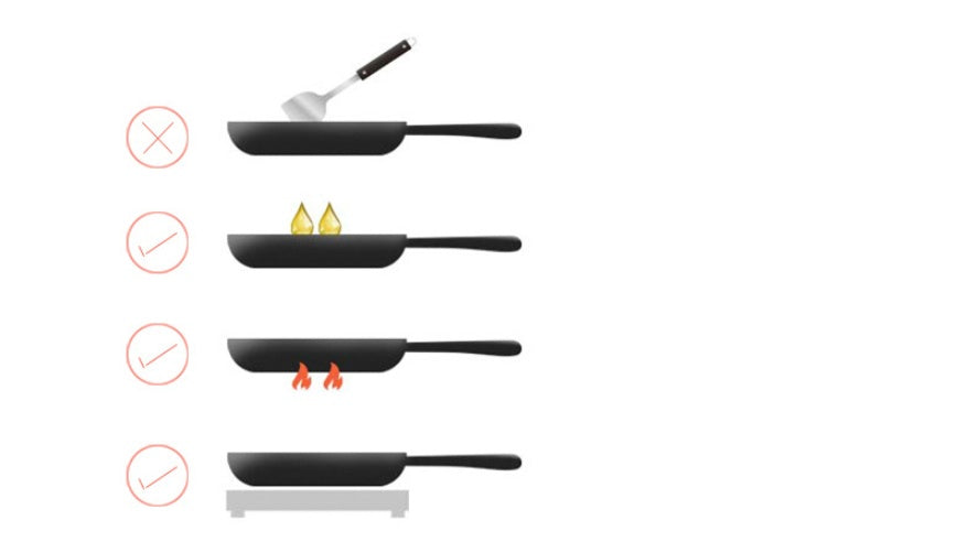 Non Stick Small Deep Frying Pan Home Cooking Wok Pot