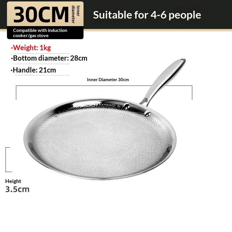 Non Stick Titanium Frying Pan Household Cooking Pan