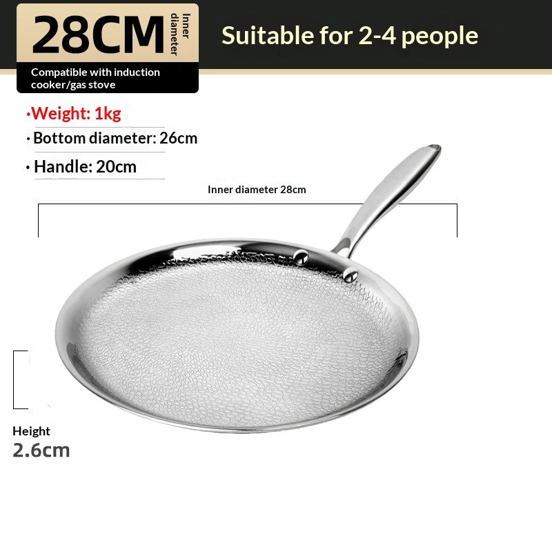 Non Stick Titanium Frying Pan Household Cooking Pan